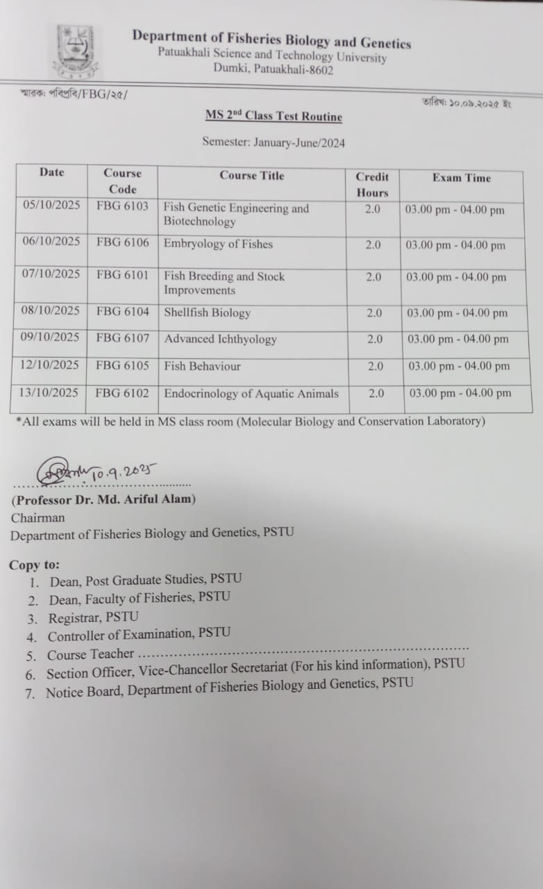 2nd Class Test Routine for Jan-Jun/2024
